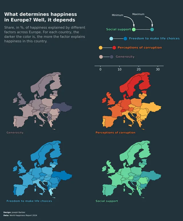 Combine multiple maps together, with a lollipop plot for the legend
