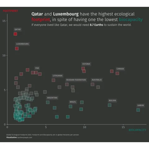 choropleth map