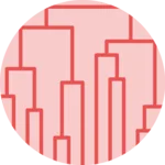 logo of a chart:Dendrogram