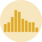 logo of a chart:Histogram
