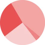 logo of a chart:Pie