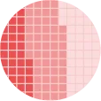 logo of a chart:Waffle2