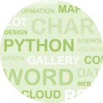 logo of a chart:Wordcloud