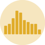 logo of a chart:Histogram