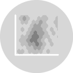 logo of a chart:2dDensity