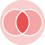 logo of a chart:Venn
