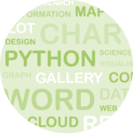 logo of a chart:Wordcloud