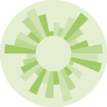 logo of a chart:CircularBarplot