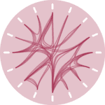 logo of a chart:Bundle