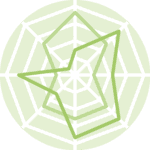 logo of a chart:Spider